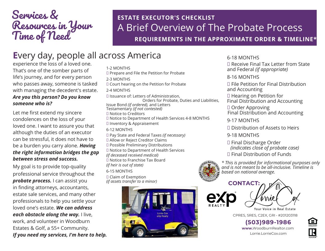 Probate Real Estate 
